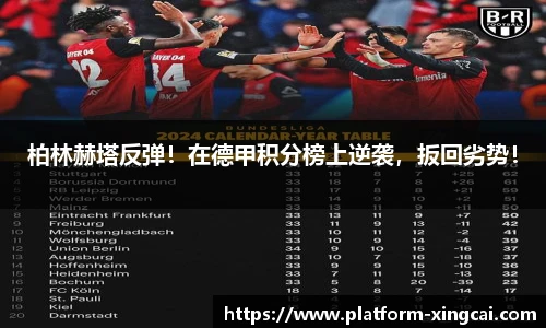 柏林赫塔反弹！在德甲积分榜上逆袭，扳回劣势！